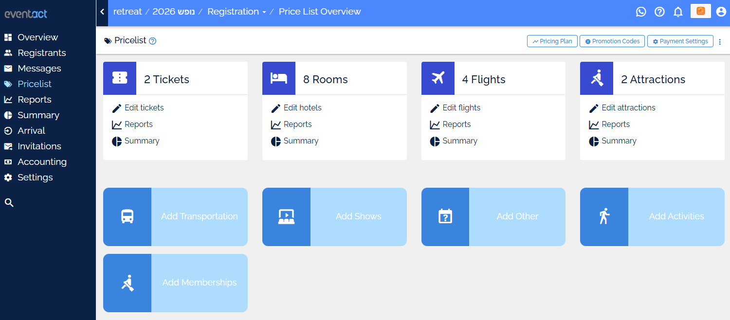 מרכיבי חבילת נופש